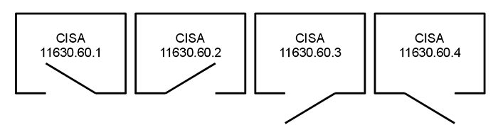 Схема открывания замка CISA (Чиза) серии 11630.60, для наружных и внутренних дверей